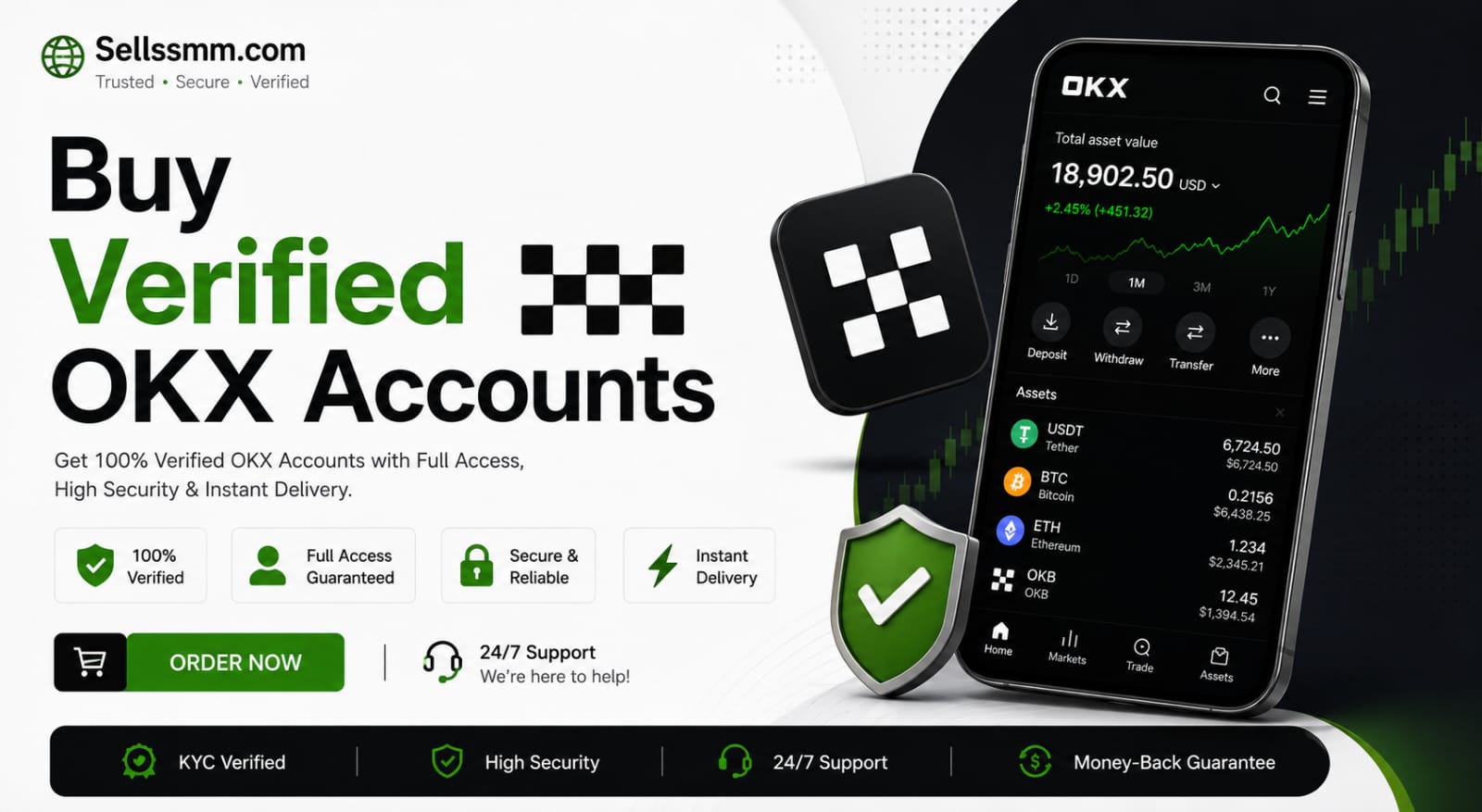 Buy Verified OKX Accounts