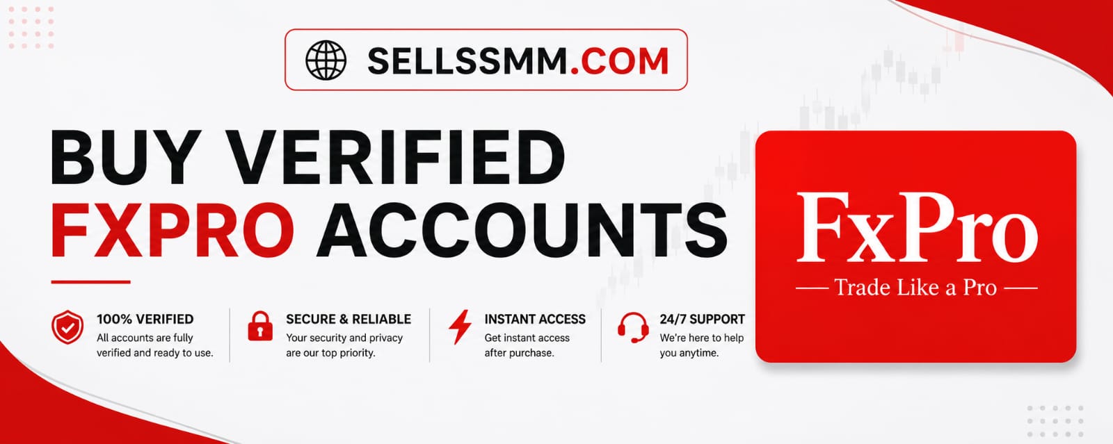 Buy Verified FxPro Accounts