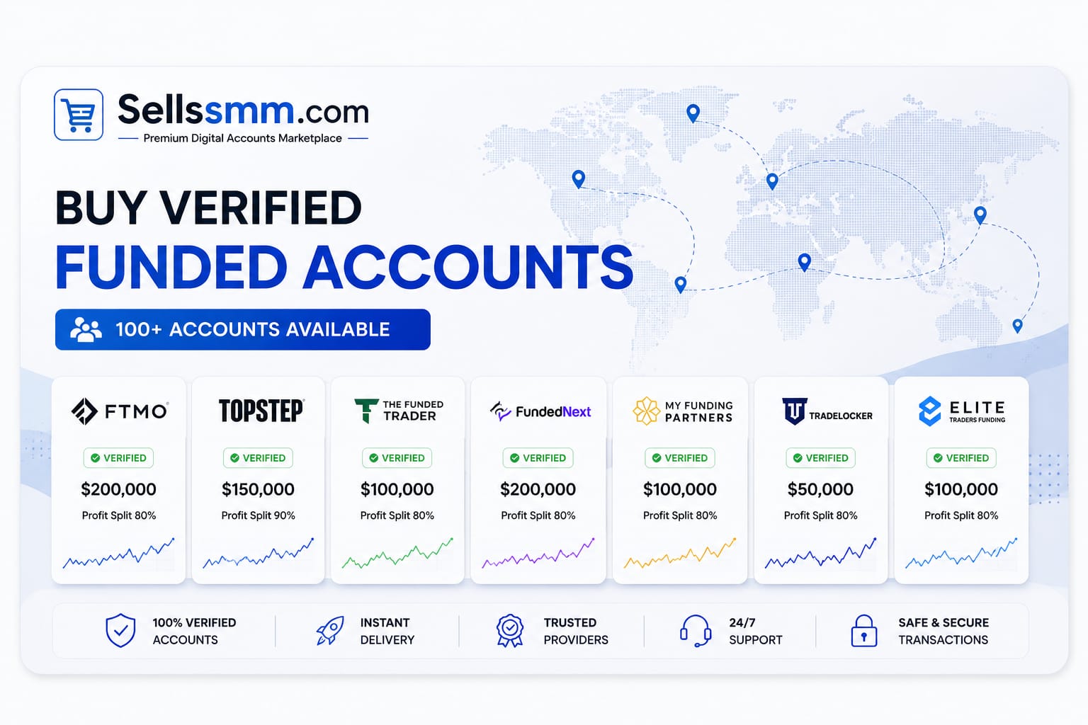 Buy Verified Funded Accounts